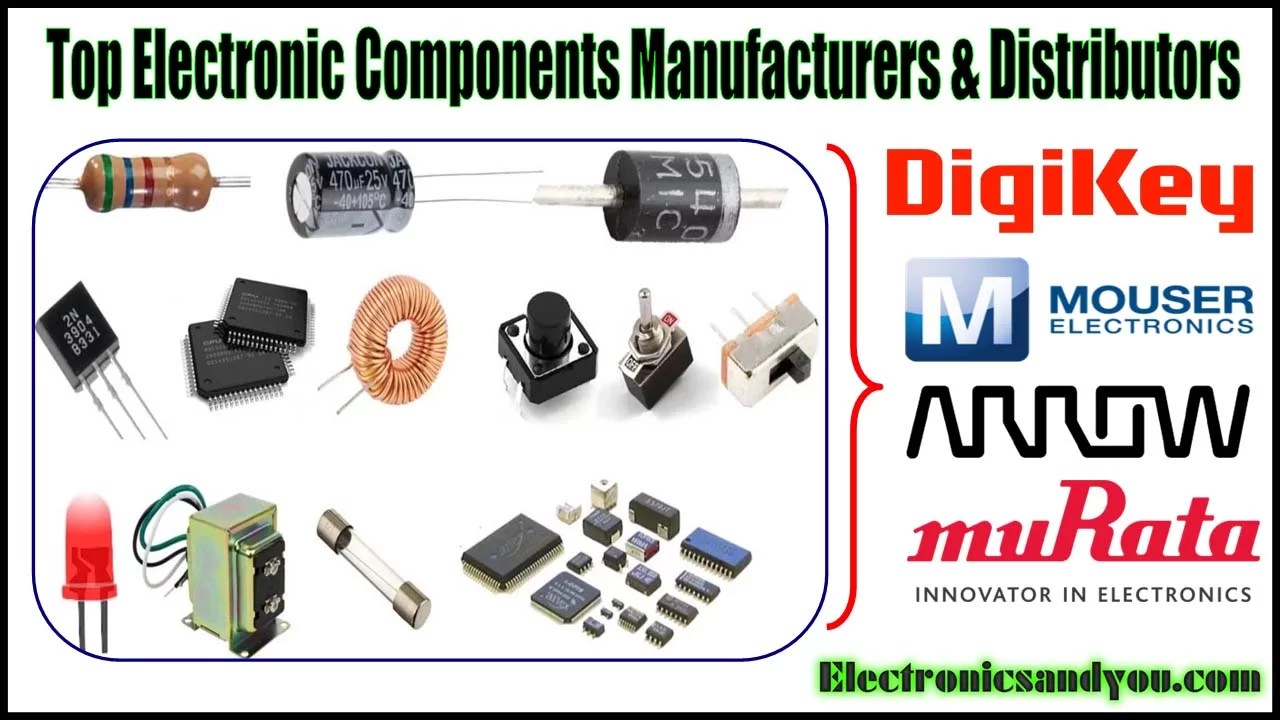 A Company Manufacturing Electronic Components for Home Entertainment: Revolutionizing Your Living Room Experience