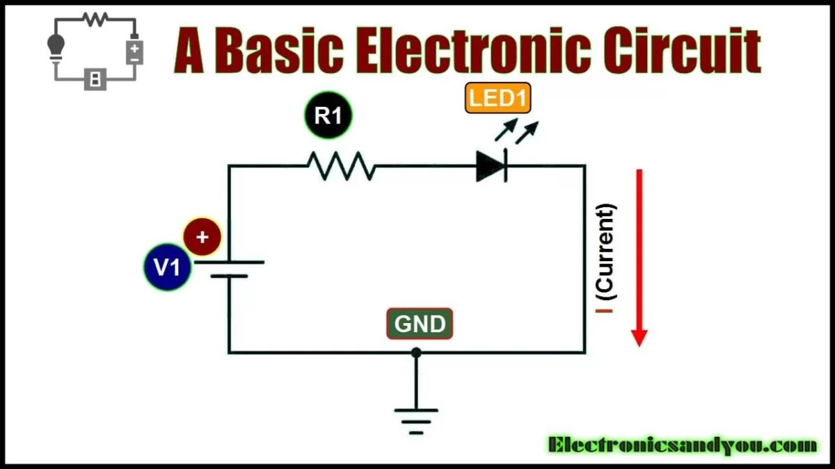 A Simple Electronic Assembly Consists of Two Components: Essential Guide
