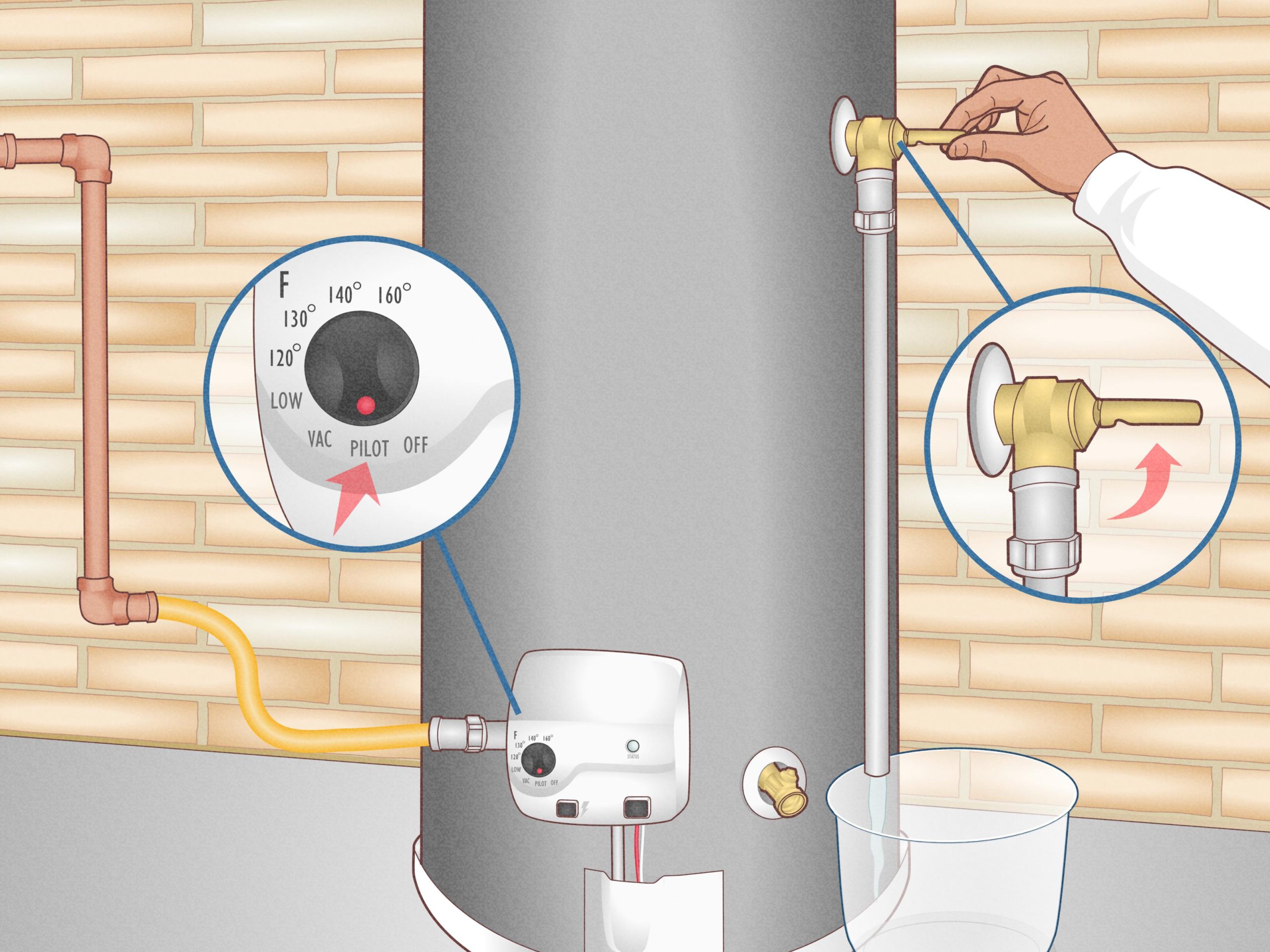 Does a Gas Hot Water Heating System Need Annual Maintenance? Essential Tips
