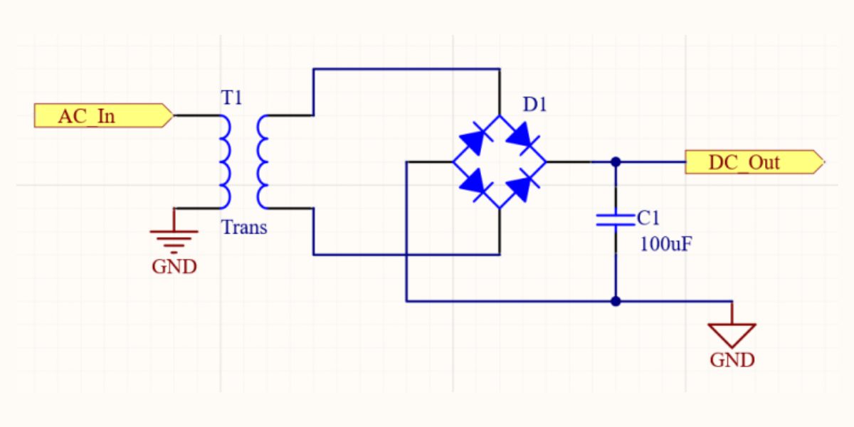 Does Home Electronics Convert Ac to Dc Current
