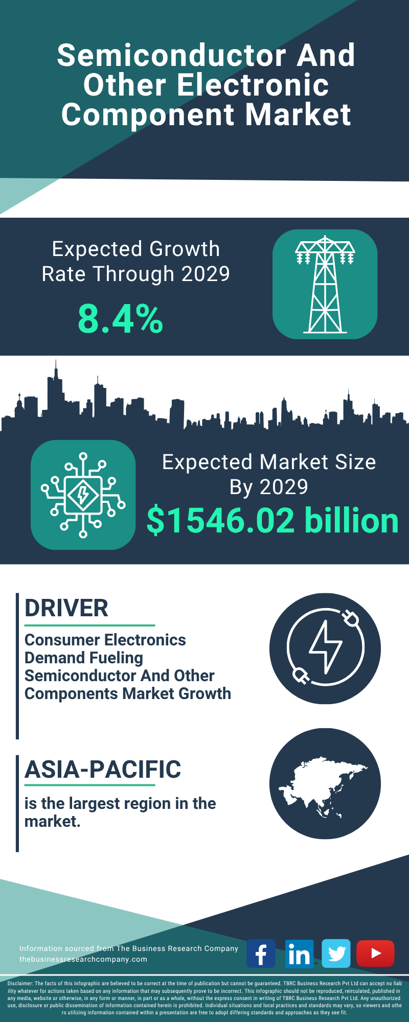 Does True Value Sell Electronic Components: Unveiling the Truth