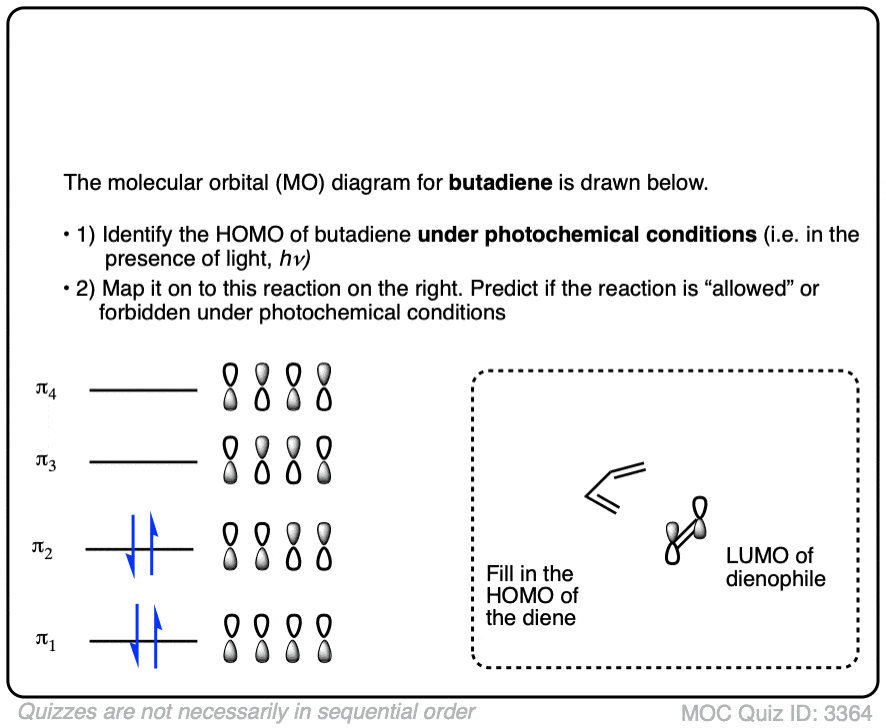 How Does Electron Donating Group Effect the Homo of Diene