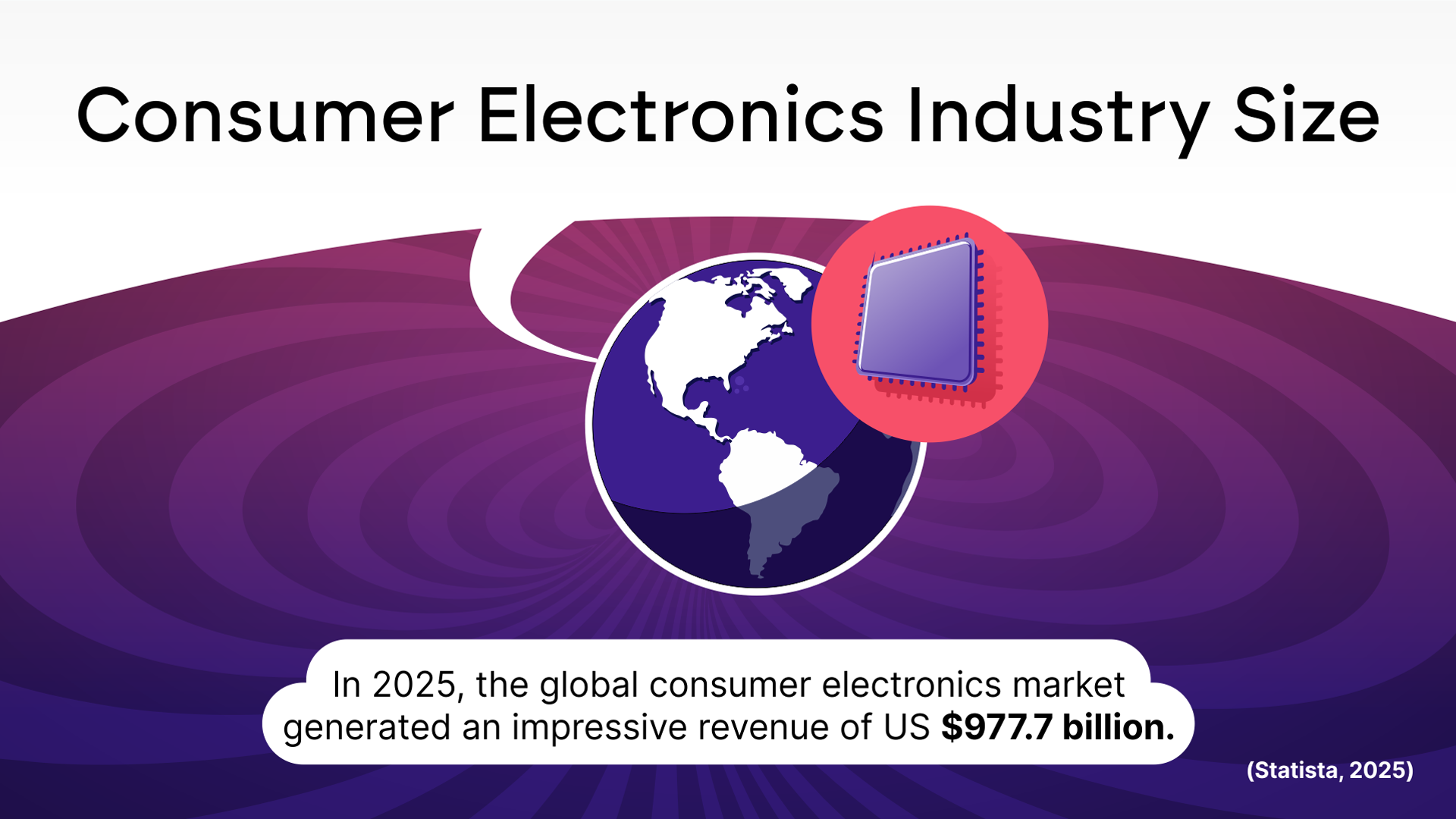 How Has E-Commerce Changed Consumer Electronics Industry: Revolution Unveiled
