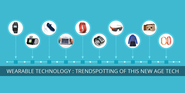 How Has Wearable Technology Revolutionized: Transforming Daily Life