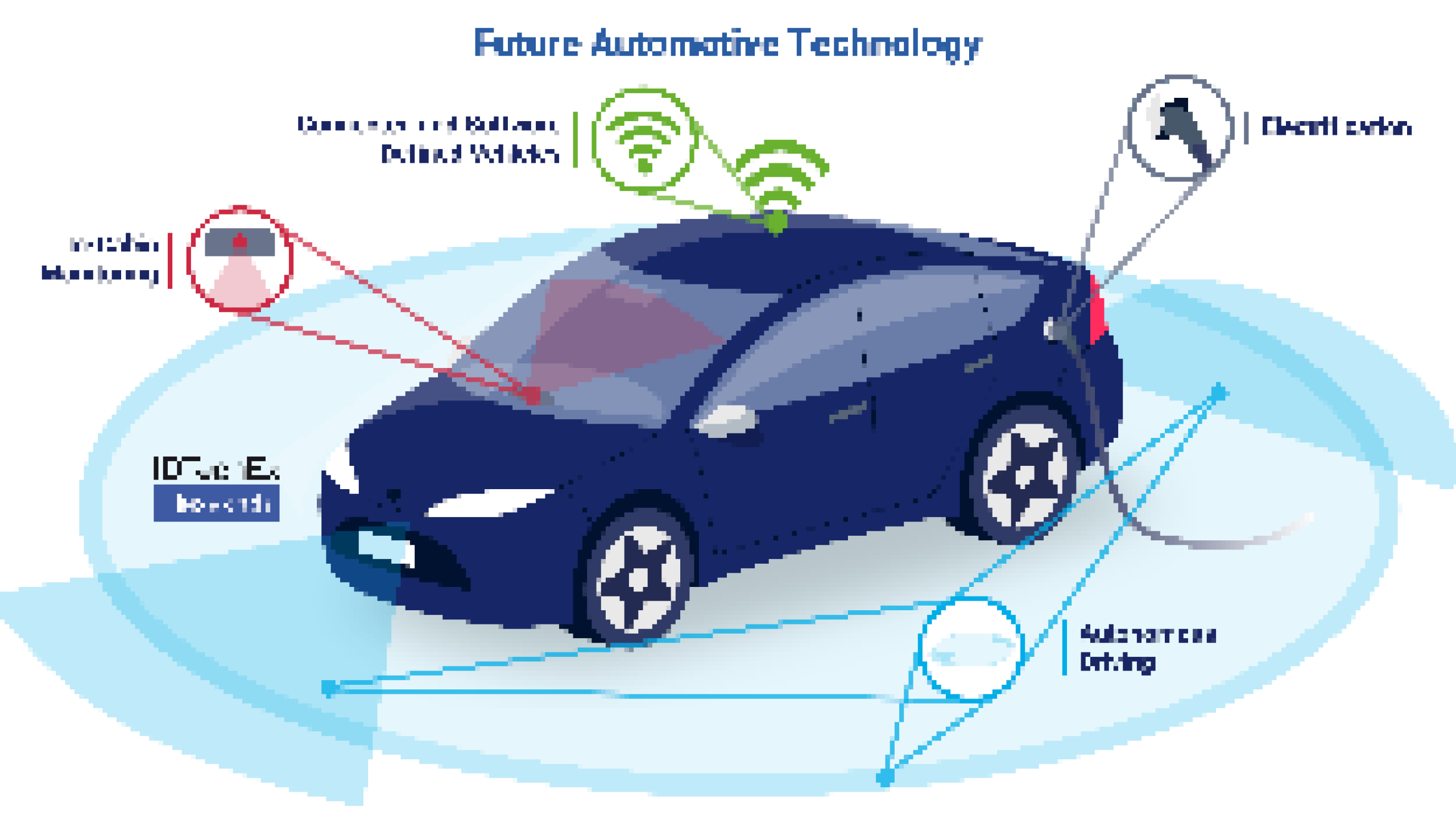 How Many Electronic Components in Cars: Unveiling the Hidden Tech