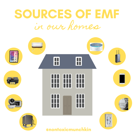 How to Eliminate Radiation from Home Electronics: Proven Tips