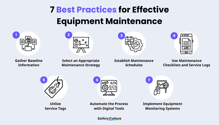 How to Get Good at Core Automated Maintenance System: Expert Tips