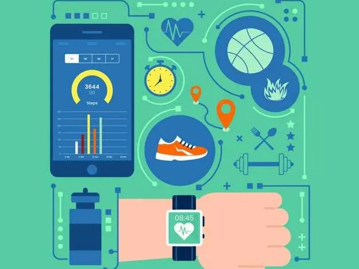 How Wearable Technology Might Dramatically Change the Current Sales Process: Revolutionizing Sales Efficiency