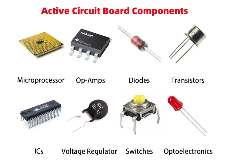 What are the 5 Electronic Components: Essential Parts Explained