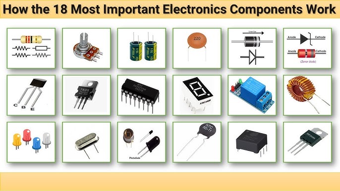 What are the Basic Components of Electronics: Essential Guide Explained