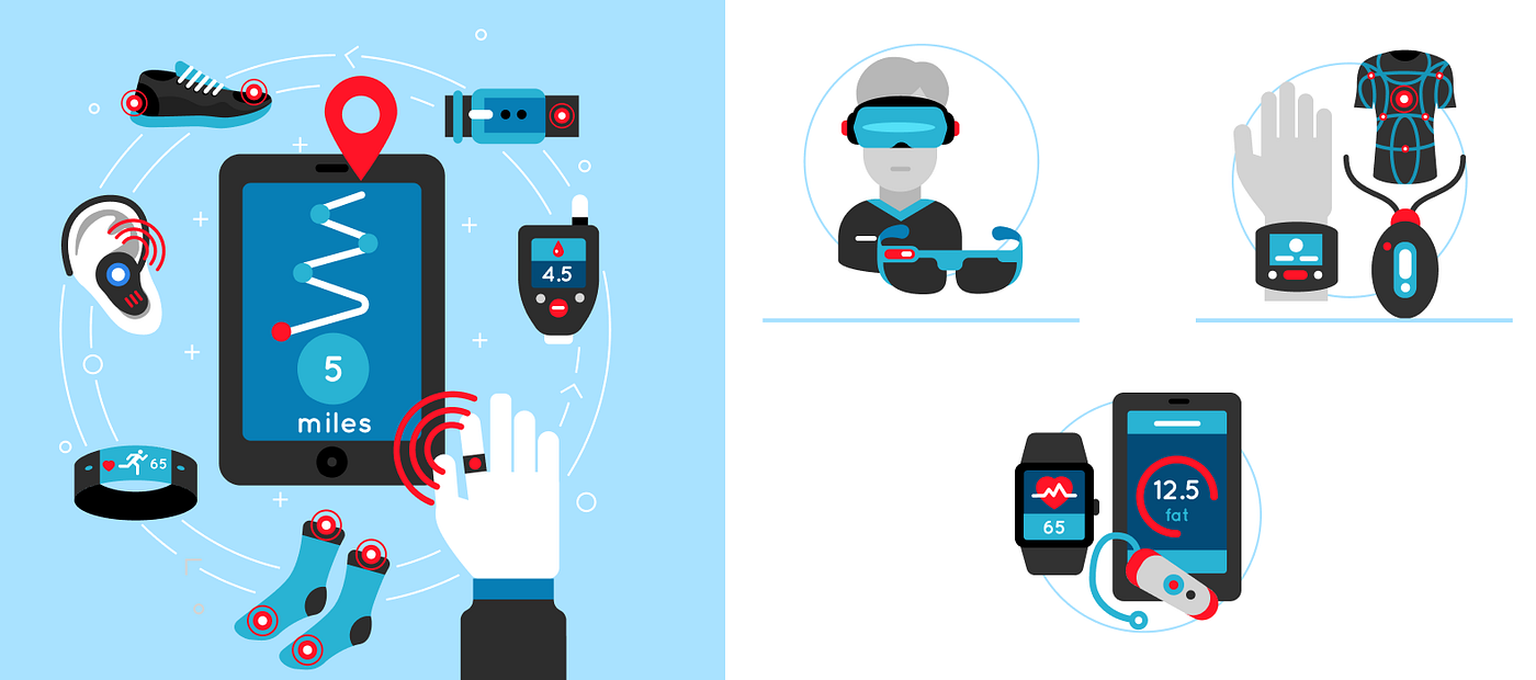What are the Potential Benefits of Wearable Technology: Unlocking Innovation