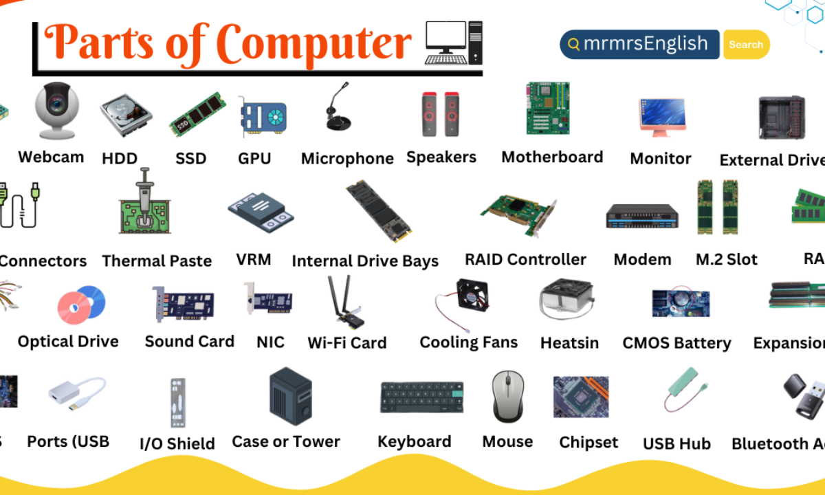 What Contains the Central Electronic Components of the Computer: Essential Insights