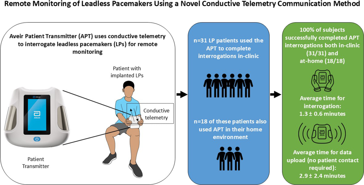 What Does Electronic Consumer Surveillance Mean: Unveiling Privacy Risks