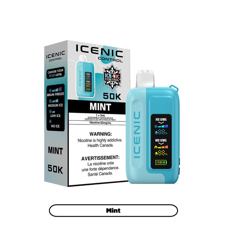 What is Consumer Electronic Control: Ultimate Guide to Smart Device Sync