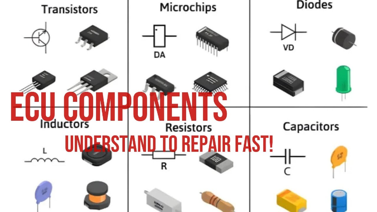 What is Electronic Components All About: Ultimate Guide Explained