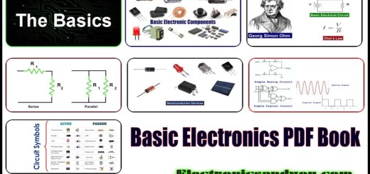 What is Electronic Components Definition: Ultimate Guide Explained