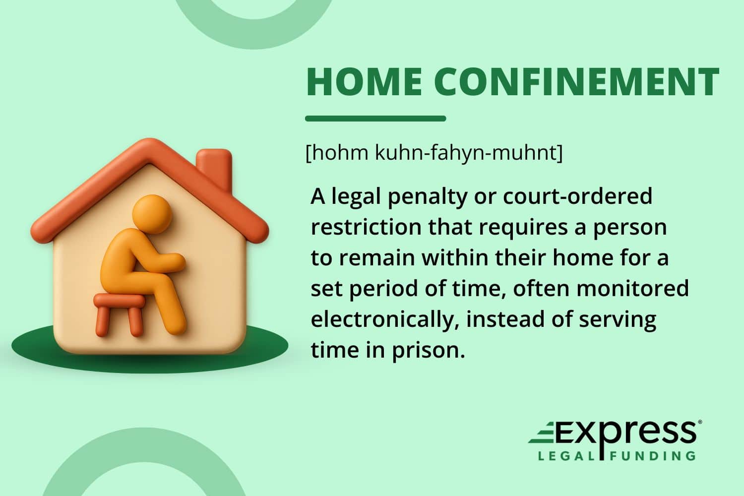 What is Home Confinement And Electronic Monitoring: Essential Guide