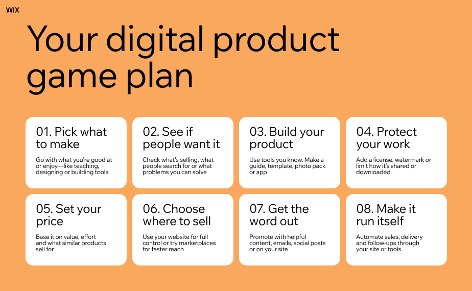 What is the Differeence in Electronic Download And Home Delievery: Key Benefits Explained