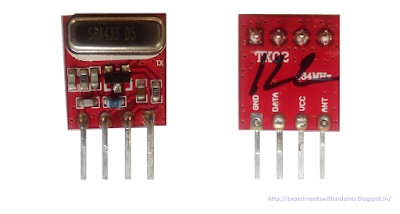 What is the Electronic Component That Translates Radio Waves: Unveiled