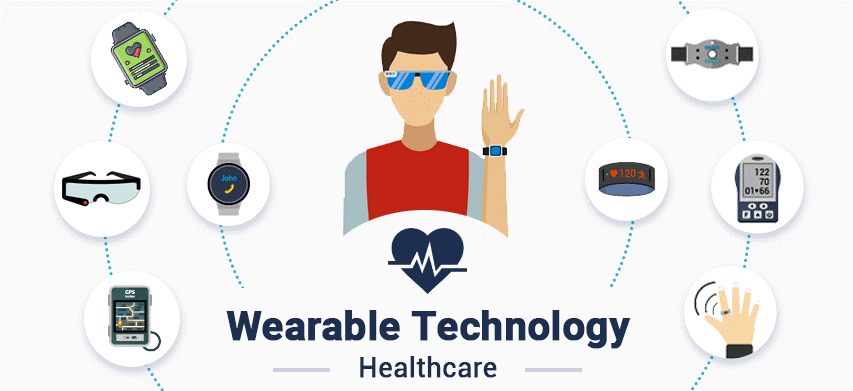 What is Wearable Health Technology: Revolutionizing Personal Wellness