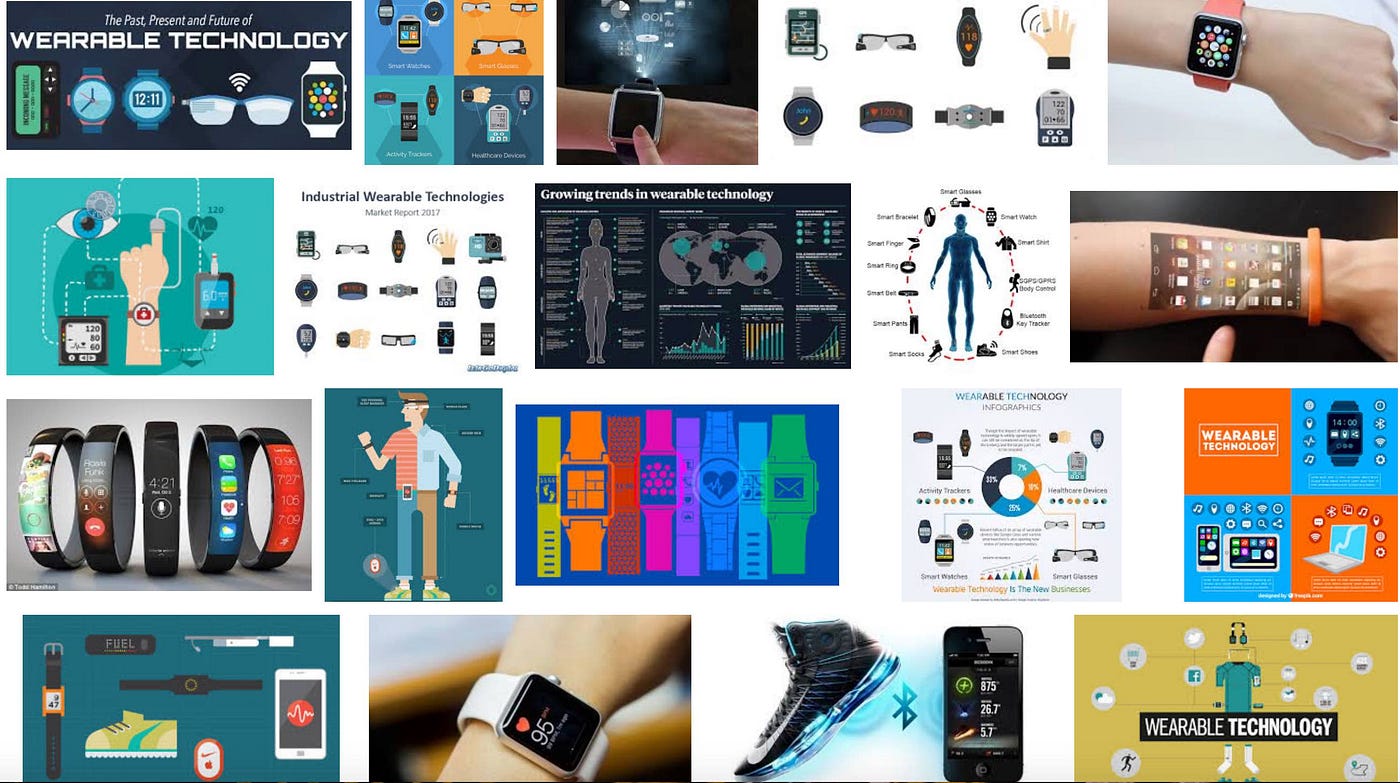 What is Wearable Technology Examples: Top Innovations Changing Life