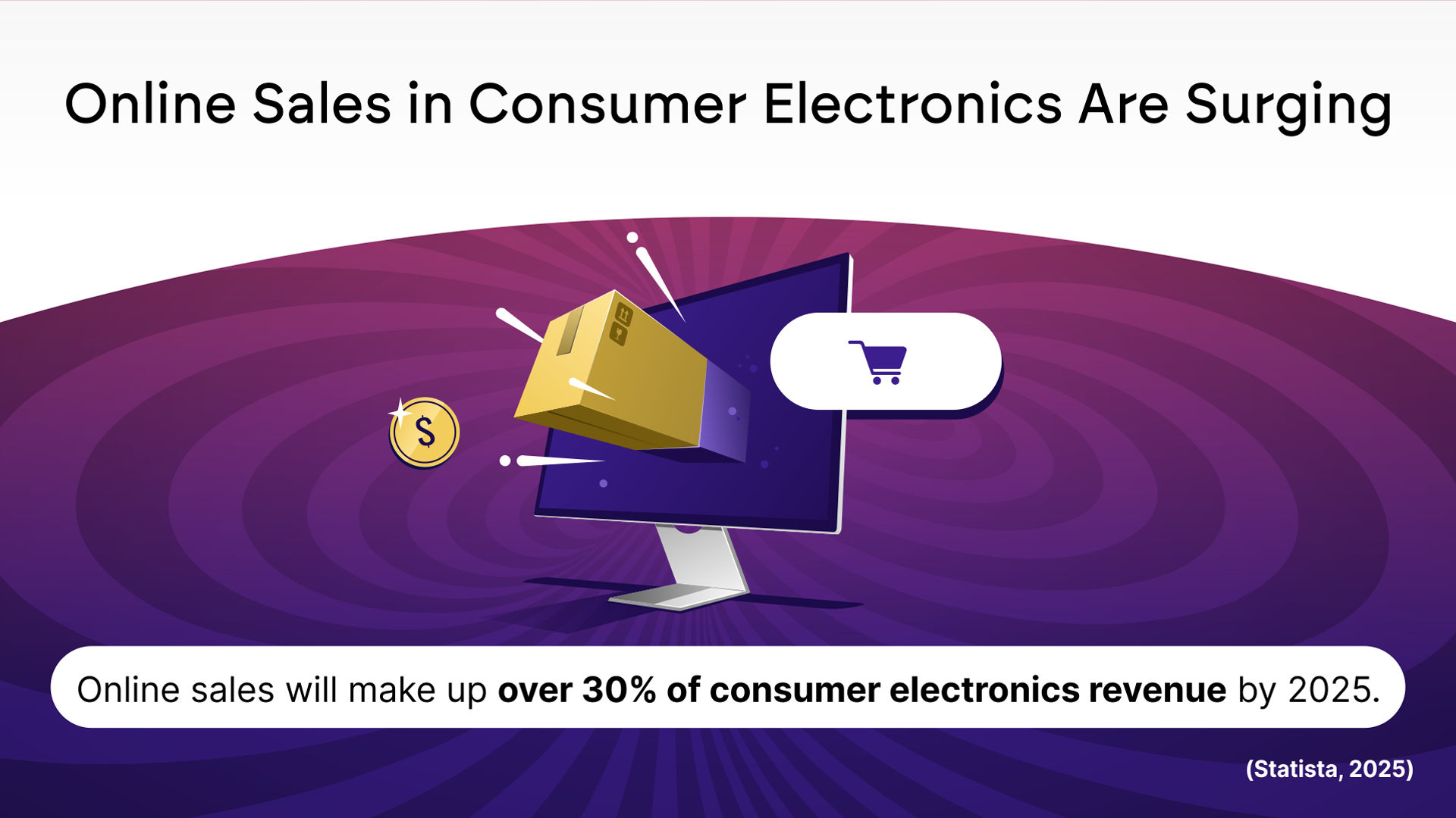 What Make Up Consumer Electronics: Essential Components Explained