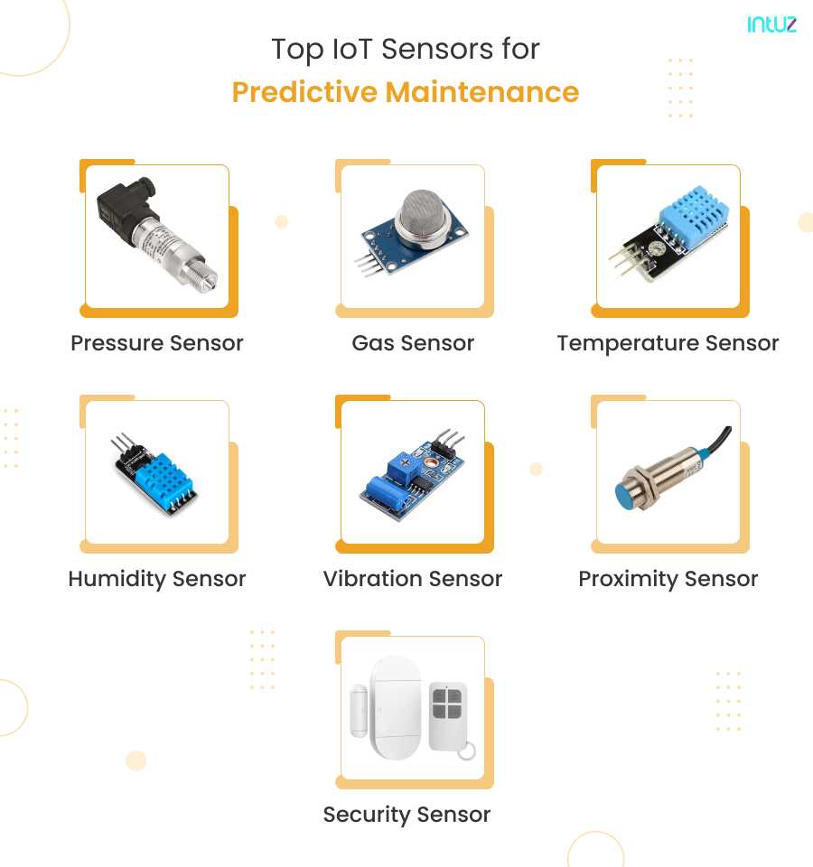 What Technologies are Used in Predictive Maintenance: Top Innovations Revealed