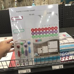 Where to Buy Electronic Components near Me 95132 Zip Code: Top Local Stores