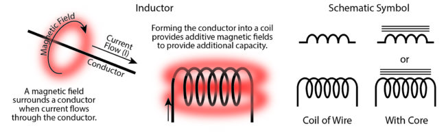 Which Electronic Component Can Store Energy in a Magnetic Field: Ultimate Guide