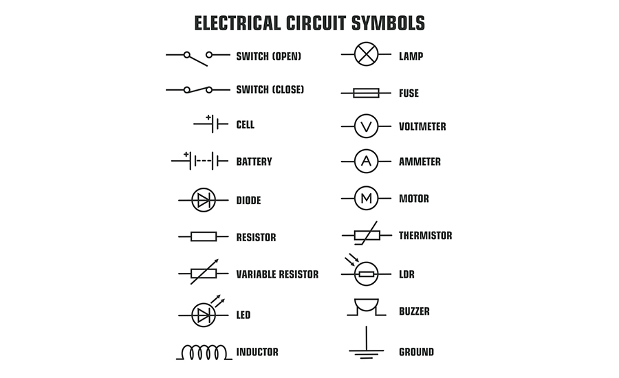 Which Electronic Component Does the Symbol Represent? Ultimate Guide