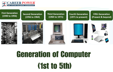 Which Electronic Components are Used in Fourth Generation Computers: Key Innovations Revealed