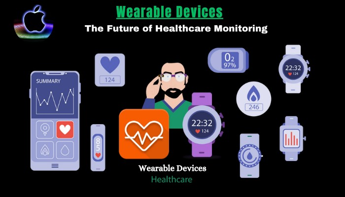 Why is Wearable Technology Important: Unlocking Future Benefits