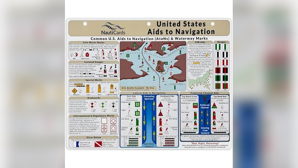 Best Electronic Navigation Charts