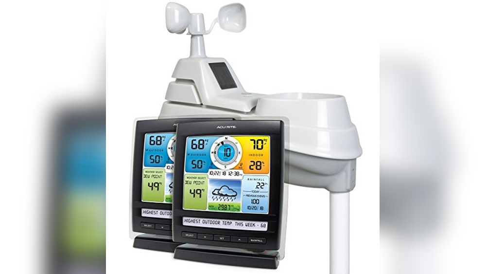 Best Electronic Weather Stations for Accurate Home Weather Monitoring